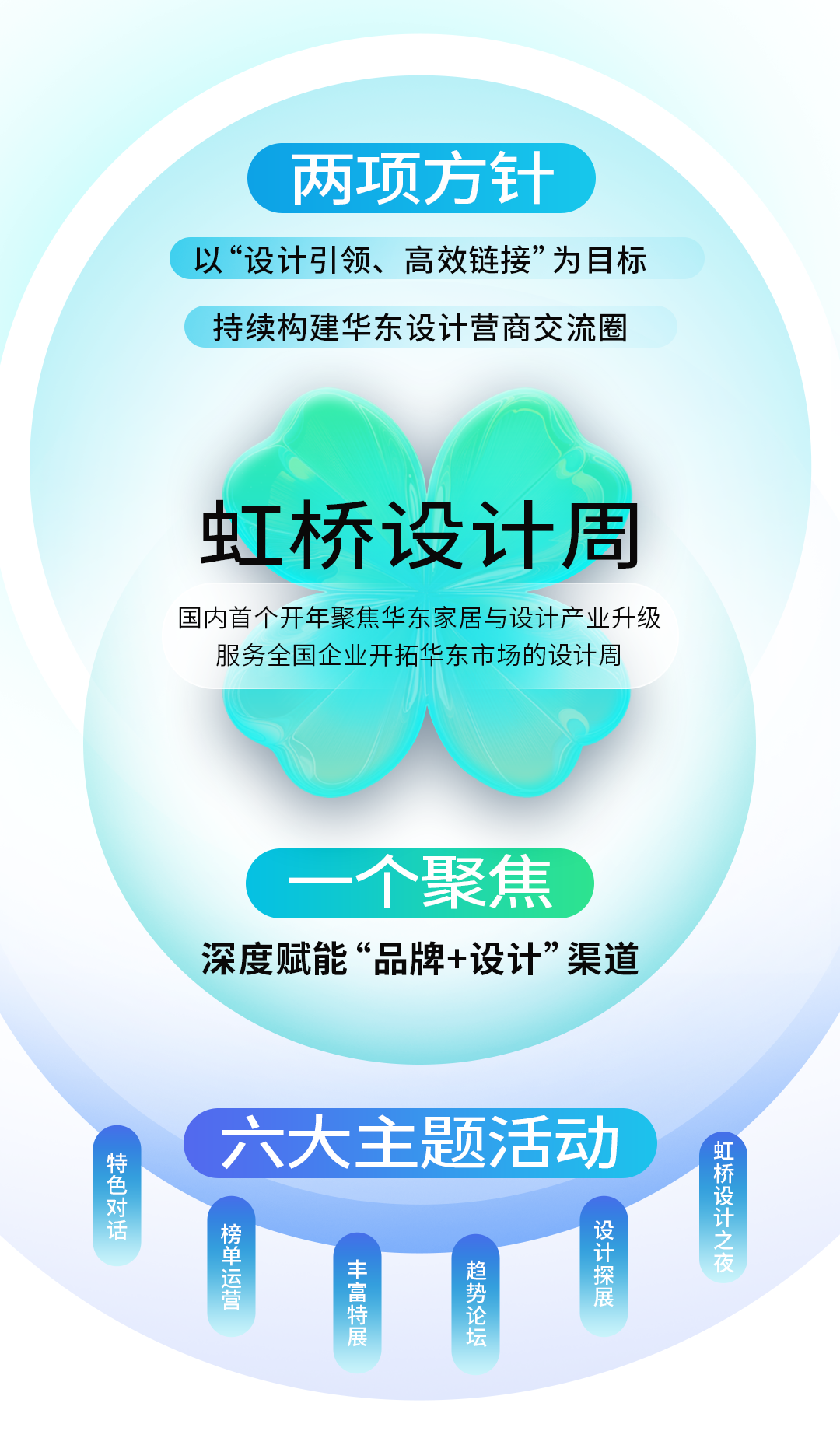 官宣！2025上海建博会（虹桥设计周）深度赋能“品牌+设计”渠道