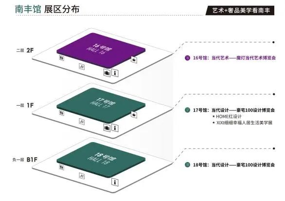 未来已来，将至已至！2025年广州设计周20周年《艺术+奢品美学看南丰》