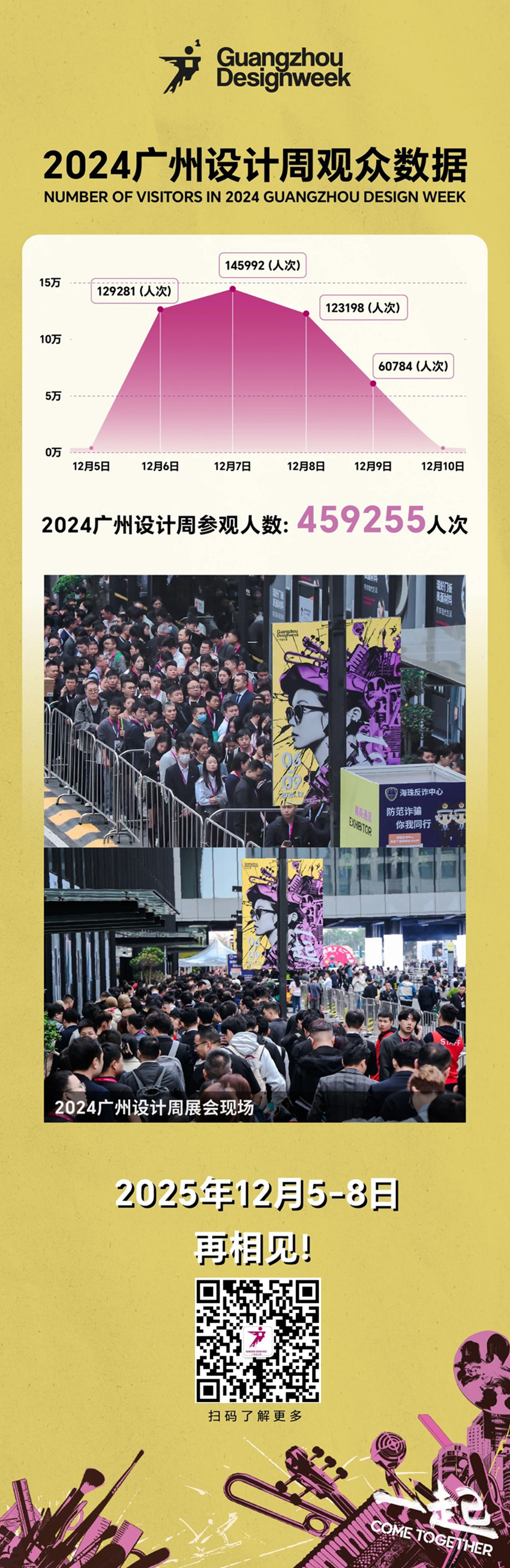 官方发布2025广州国际设计周「展会|奖项|论坛|游学|媒介|礼品」亚洲设计产业第一规模大展