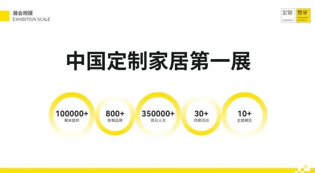 CCHF 2026第15届中国广州定制家居展览会|展会规模100000m2