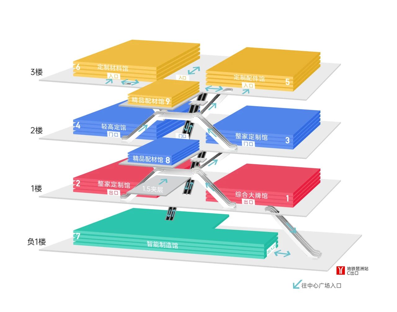 ​2026中国广州定制家居展暨轻高定展（CCHF官网报名优惠多）