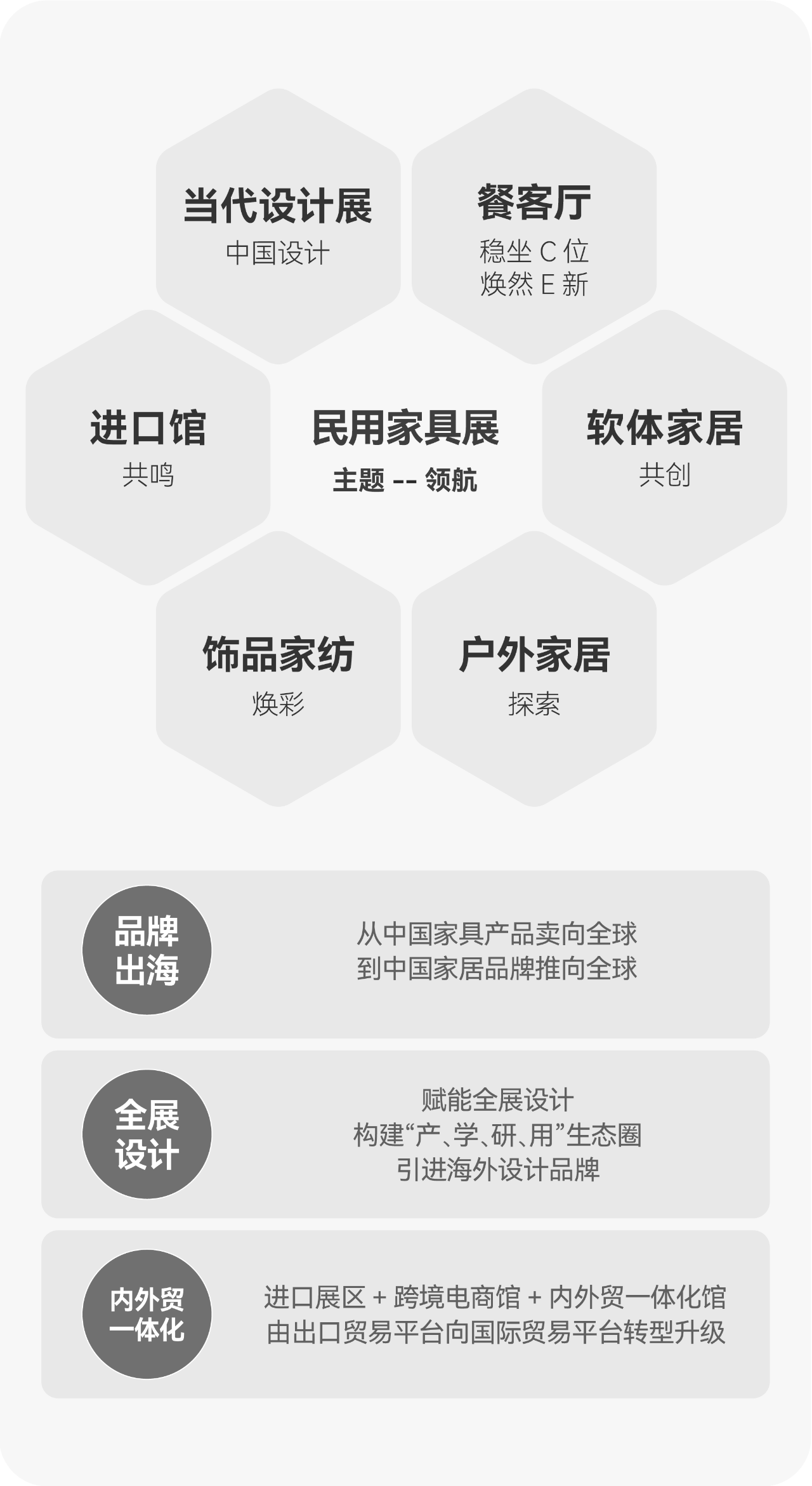 官宣：2026广州家具展3月18日举办