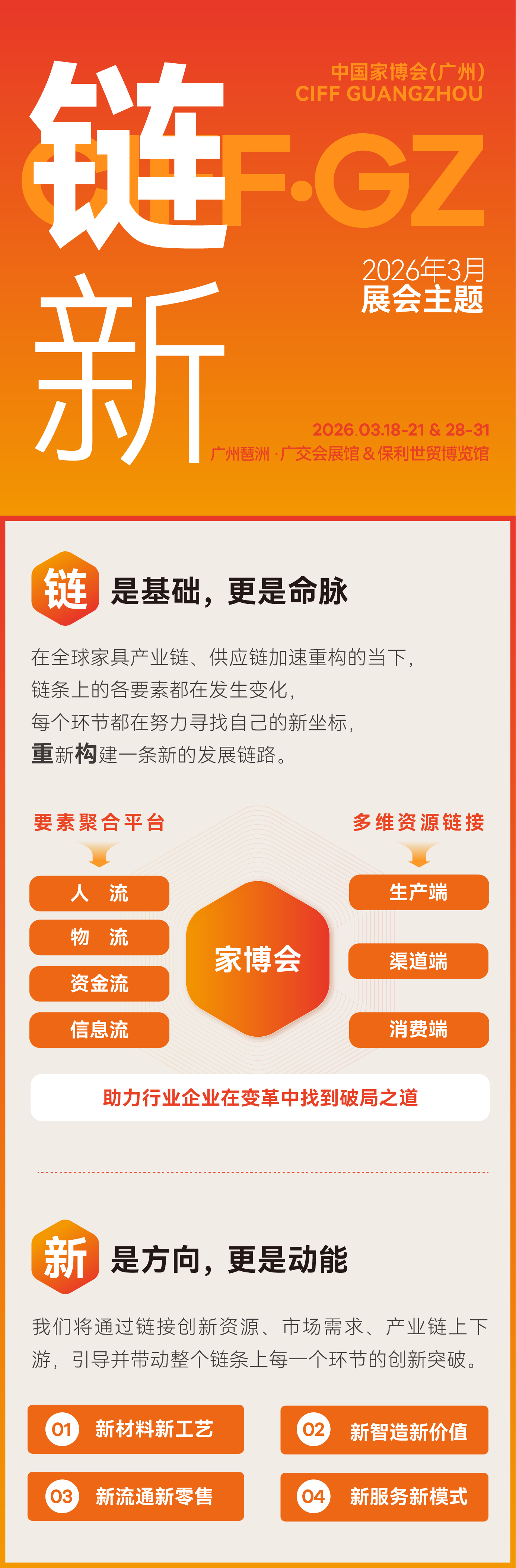 2026年3月中国家博会（广州）新主题：链新！CIFF亮点大剧透！